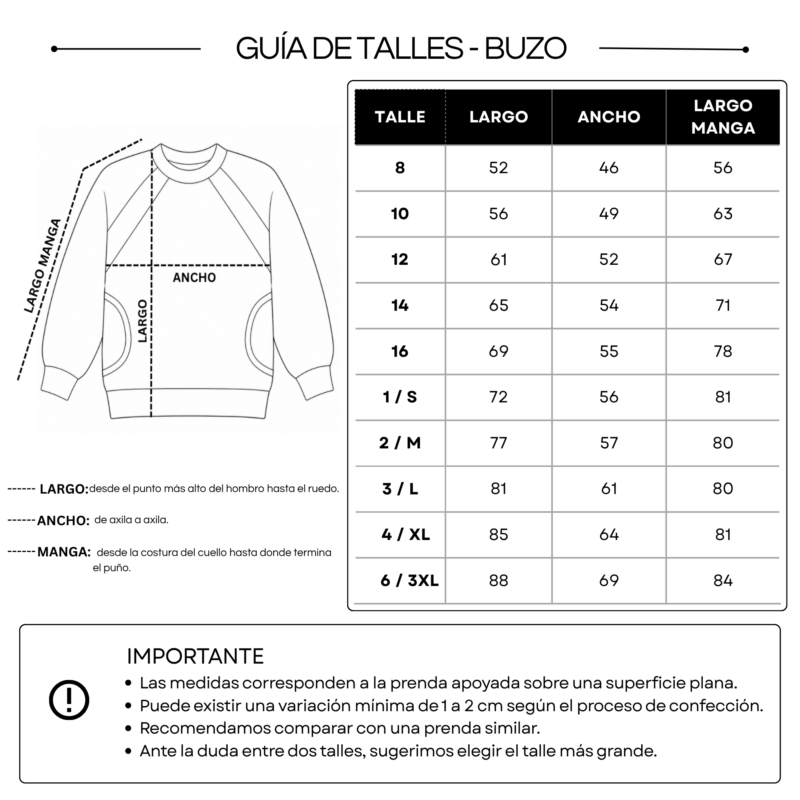 GUÍA DE TALLES- BUZO ALEXIS Buzo Primario Secundario IDAC